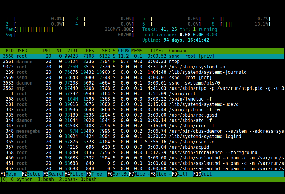 Linux Terminal Metrics